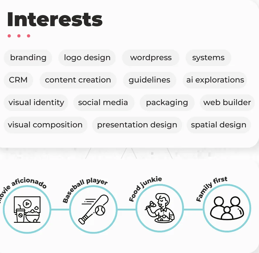 Interests: branding, logo design, WordPress, systems, CRM, content creation, guidelines, AI explorations, visual identity, social media, packaging, web builder