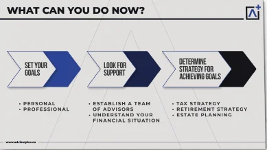 Presentation slide