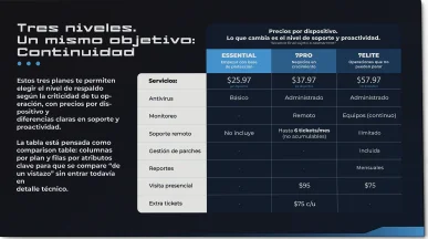 Presentation slide