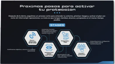 Presentation slide