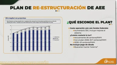 Presentation slide
